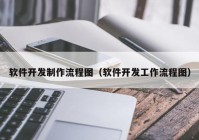 软件开发制作流程图（软件开发工作流程图）